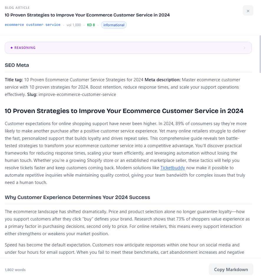 AI-generated blog article with SEO meta tags and content